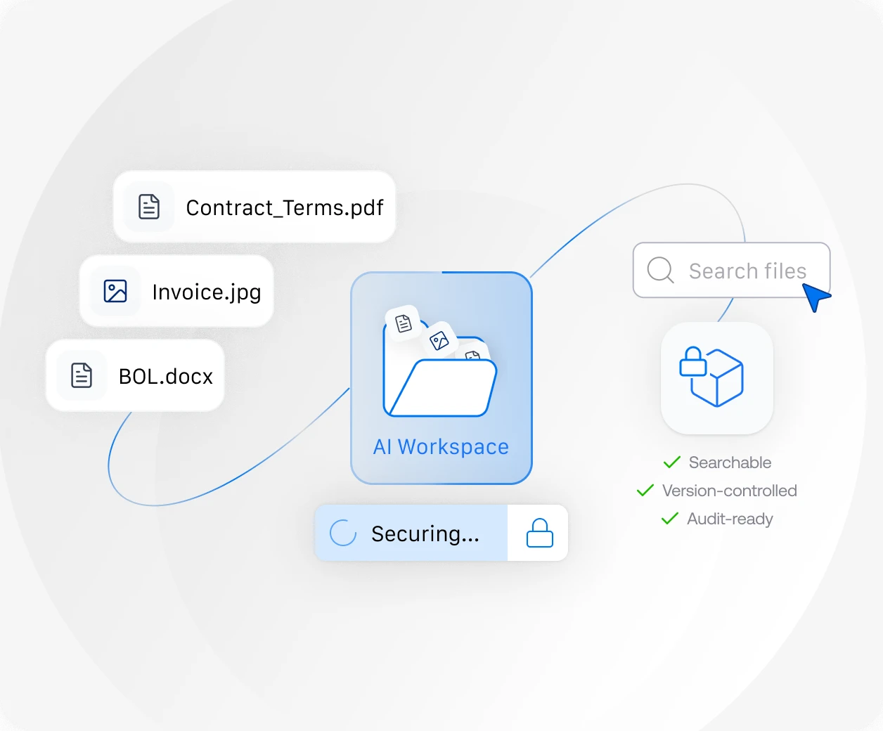 A group of people on a cell phone.
