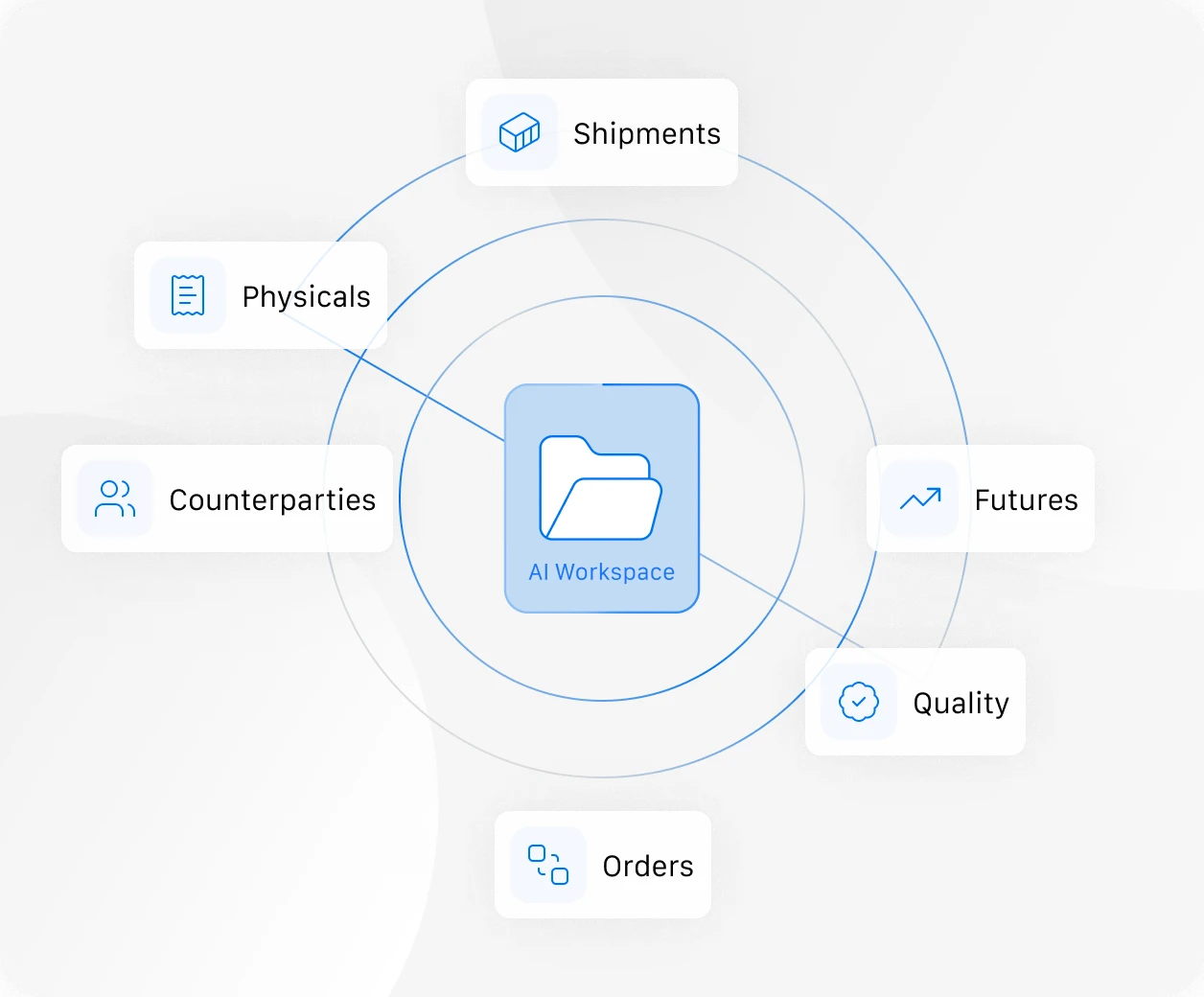 A group of people on a cell phone.